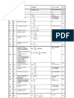 Formule Explicate Investitii