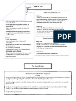 The Court Structure