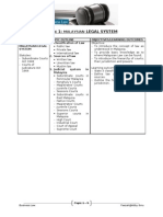 Topic 1: Legal System: Malaysian