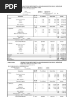 DO - 008 - s2025 DPWH PE Accreditation | PDF | Ranks | Legal Action
