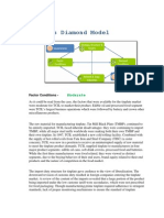 Porter's Diamond Model Analysis of India's Tinplate Industry