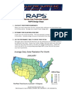 RAPS Design Form PDF