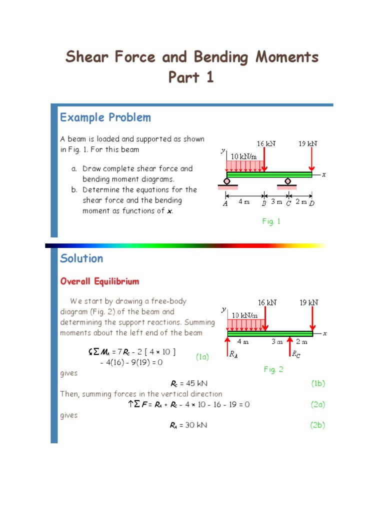 Shear Force and Bending Moment Analysis | PDF | Bending | Beam (Structure)