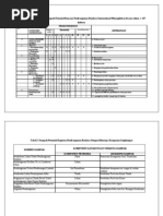 Download DAMPAK POTENSIAL by Lisa Hidayati Dainir SN131207283 doc pdf