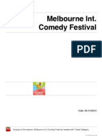 Melbourne Int. Comedy Festival