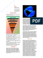Litosfera e camadas da Terra