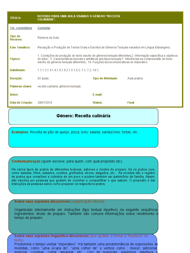 Roteiro Simplificado De Receita Culinária Pdf