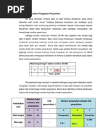 Isu Perpuluhan Dan Peratusan