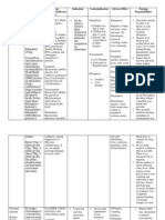 Drug Study Case Presentation