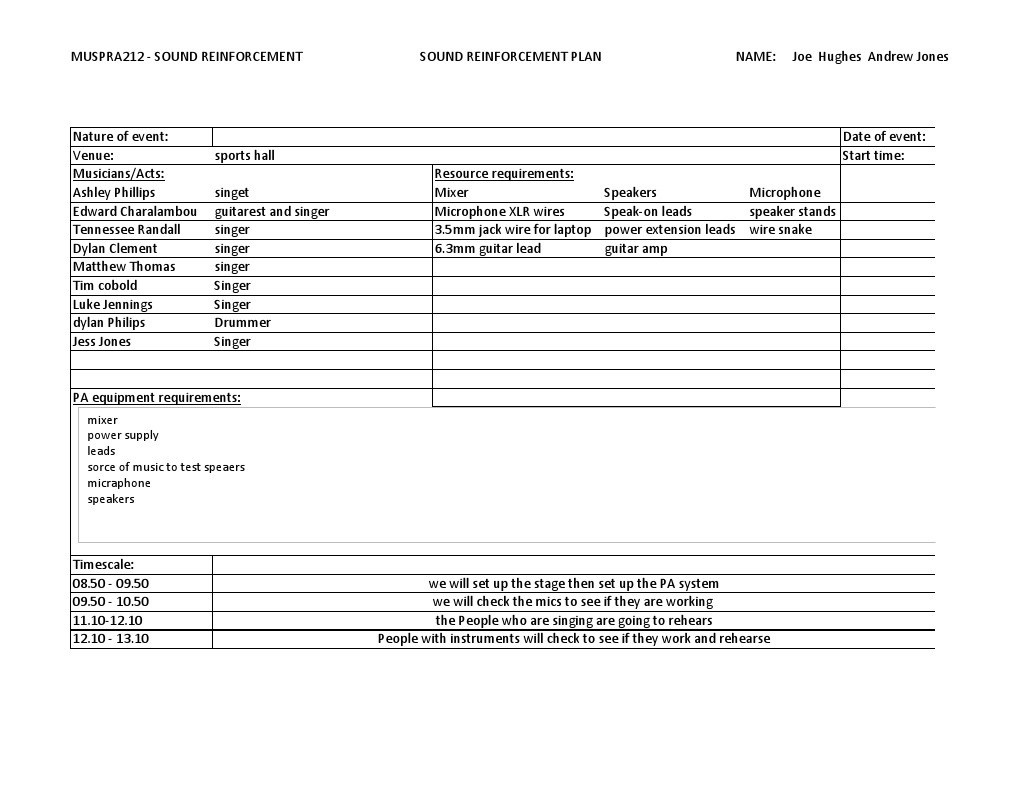 Sound Reinforcement Plan | PDF | Art