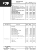 Download Rencana Umum Pengadaan Kabupaten Madiun Tahun 2012 by Zesiee Luph SN131221021 doc pdf