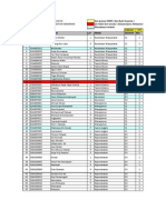 Download Peserta Wisuda Ke 14175 Urut NIM Dan Prodi by pitt danis SN131227697 doc pdf