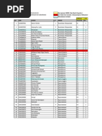 Download Peserta Wisuda Ke 14175 Urut NIM Dan Prodi by pitt danis SN131227697 doc pdf