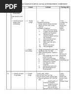Download Rancangan Pelajaran PKBP -KBSR by Ismahani Hani SN131234009 doc pdf