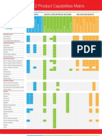 2012 MSC Capabilities Matrix LTR W