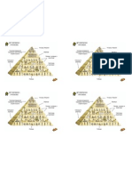 Egipat Piramida Drustva