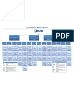 ICube Organigramme Recherche 15-03-2013