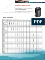 ASTM A53 Steel Tubes