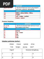 Jawapan Buku Aktiviti BM Tahun 1 Jilid 2