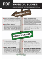 Download The House DFL Budget Rejecting the Status Quo of the Past Investing in Minnesotas Future by Minnesota House DFL Caucus SN131264054 doc pdf