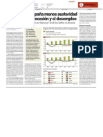 FMI Pide Menos Austeridad