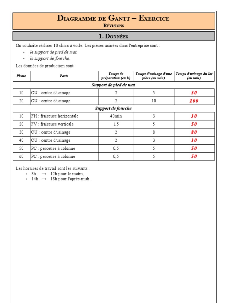 Algorithmique Cours Avec 957 Exercices Et 158 Problèmes