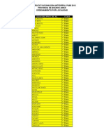 Buenos Aires Ordenamiento Localidades PDF