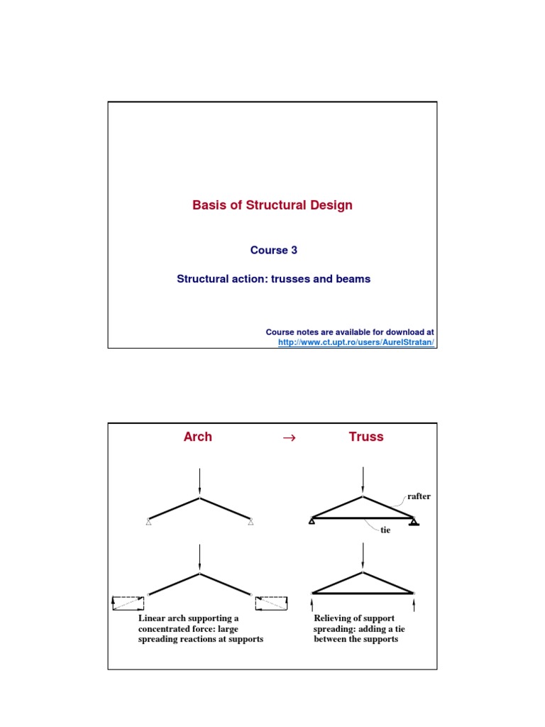 Basis of Structural Design: Course 3 Structural Action: Trusses and ...