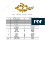 Súmula de Partida de Voleibol Simulada