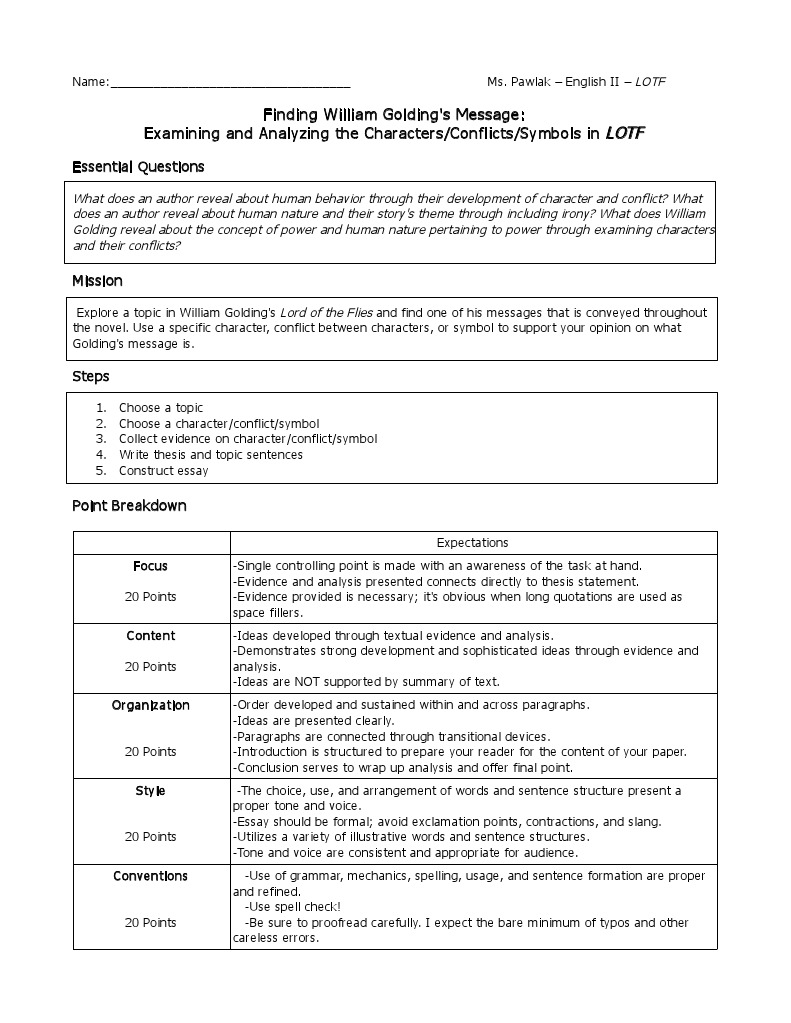 Undergraduate thesis format picture