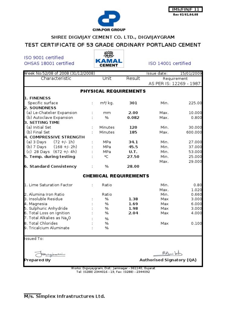 Kamal Cement Test Certificate Lime (Material) Composite Material