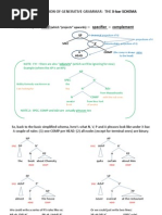 Download X-Bar Theory Syntax by elbrujo135 SN131338465 doc pdf