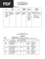 Kpi TKRS 2013