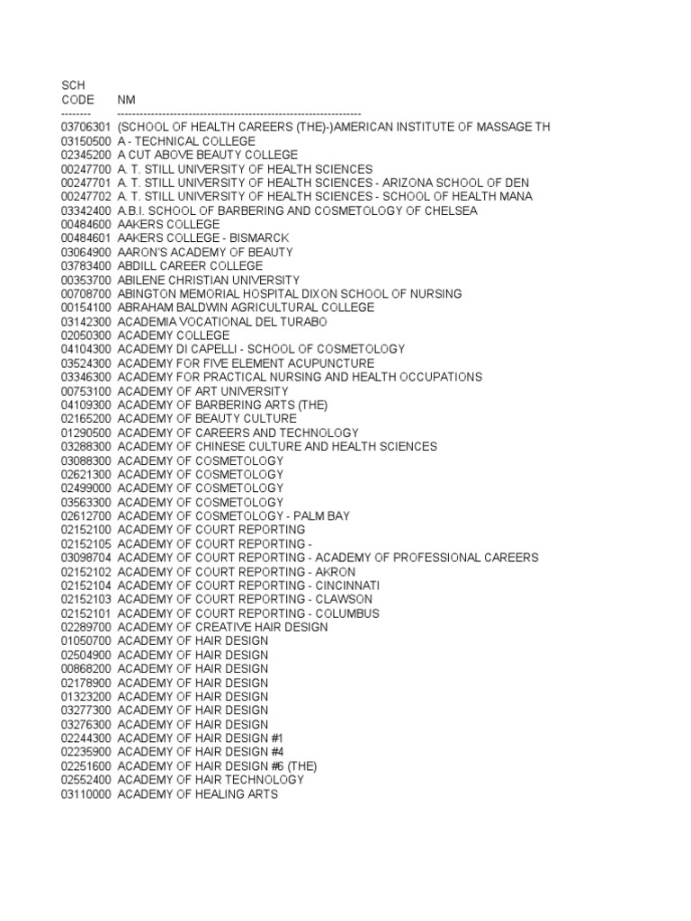 Description: Tags: SchoolListReportingEnrollment082807 | PDF | Carnegie ...