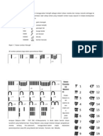 20 Nombor Pertama Bagi Sistem Pernomboran Mesir