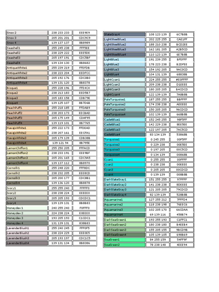 Codes Couleurs HTML et RGB | PDF | Vision | Matériel d'art