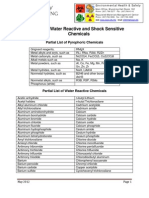 Pyrophoric Water Reactive Shock Sensitive Chemicals PDF