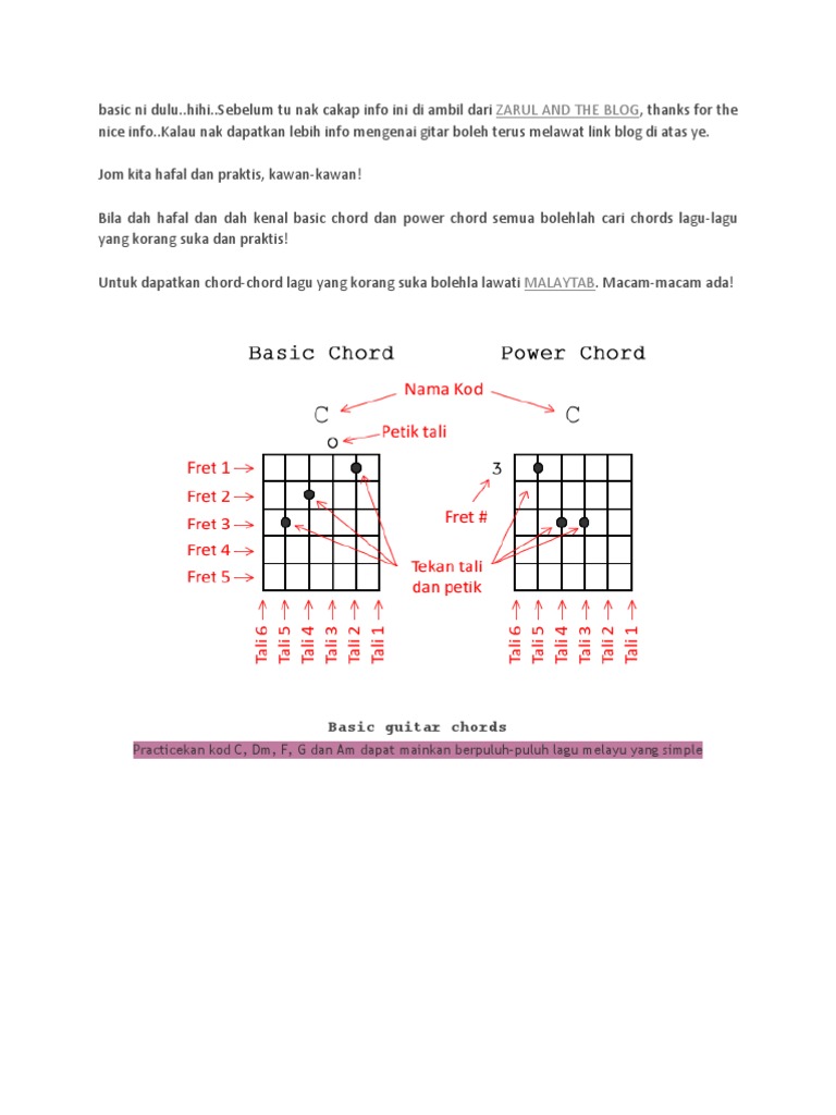 Basic Guitar | PDF