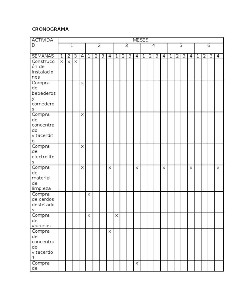 Cronograma de actividades granja porcina | PDF