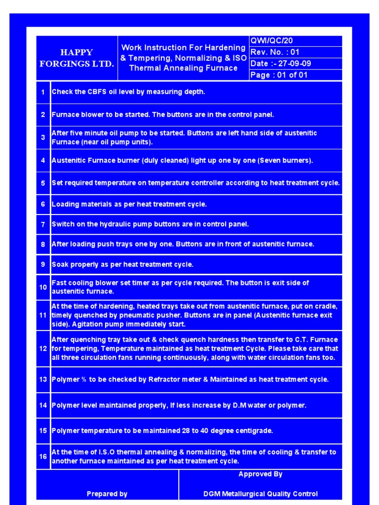 FormatWORK INSTRUCTION For Heat Treatment Furnace