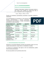 Tema 16. Los Microorganismos.