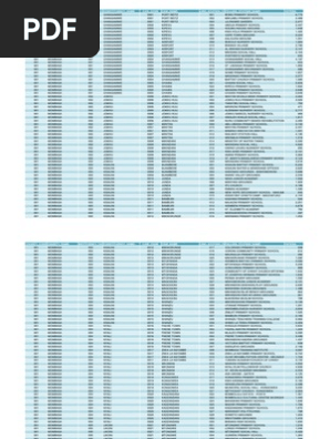 Voters Register Statistics Per Polling Station 2 Human Development Childhood