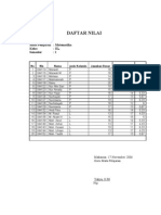 Daftar Nilai