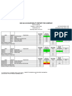 Joint Accountability - Grouped3!6!09