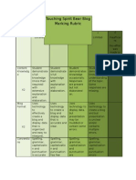 Spirit Bear Rubric