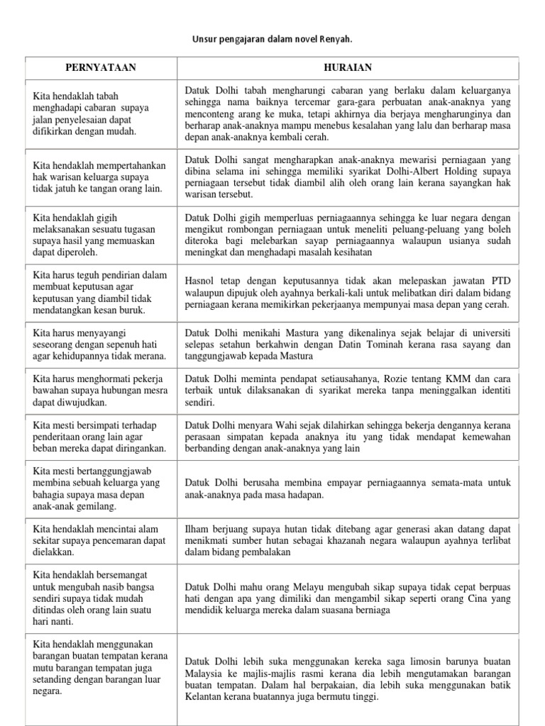 6 Tips Mencari Kerja Agar Tak Lama Menganggur