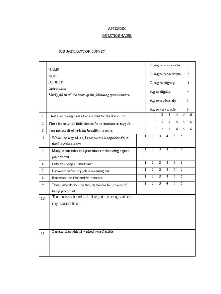 Gender Differences in Job Satisfaction in Indian Hotels Part 3 | PDF
