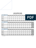 Sales Projections