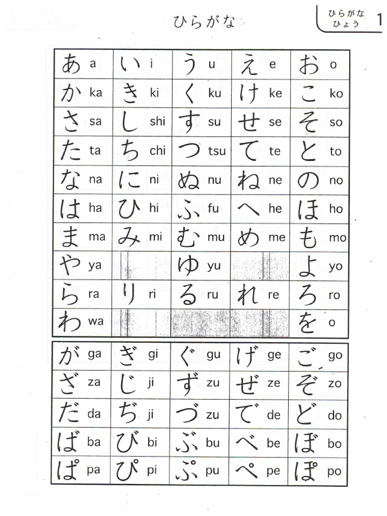 hiragana chart kanas words