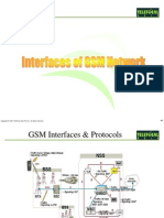 GSM Interfaces